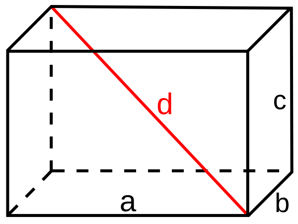Прямой параллелепипед геометрия