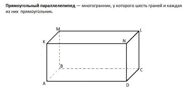 Прямоугольный параллелепипед рисунок с обозначениями