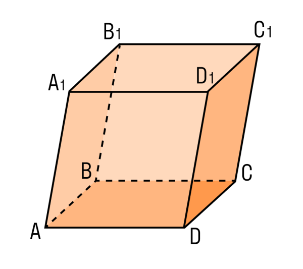 Параллелепипед рисунок в объеме