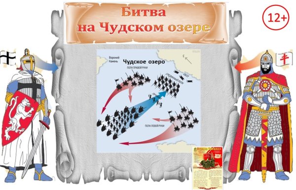 Ледовое побоище 1242 схема сражения