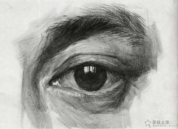 Академическое рисование глаз