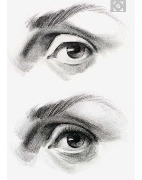 Академическое рисование глаз