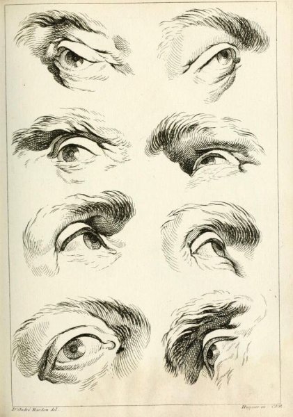 Рисование глаз в разных ракурсах