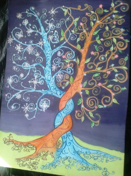 Сказочное дерево рисование