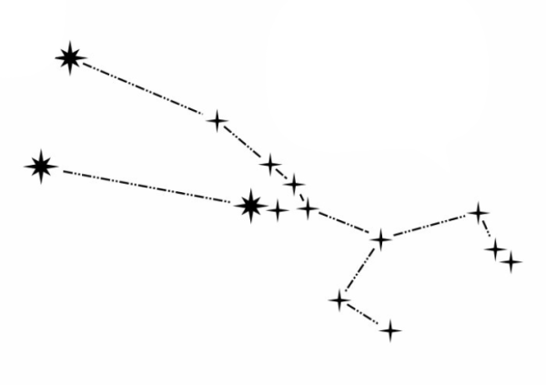 Созвездие Телец схема созвездия