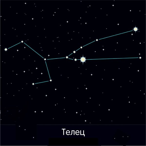 Схема основных звезд созвездия тельца