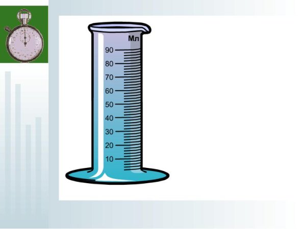 Физические приборы мензурка