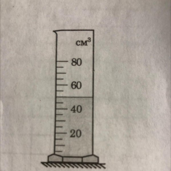 Мензурка рисунок физика