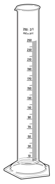 Мерный цилиндр мп10