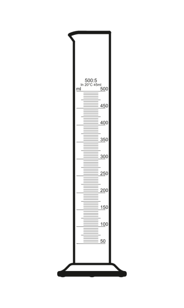 Мензурка шкала измерения