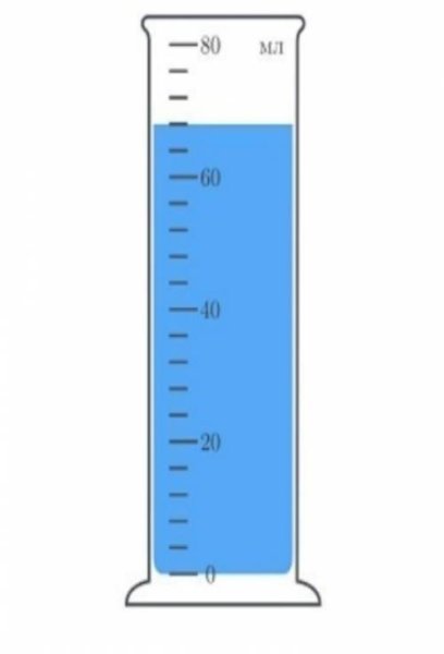 Мензурка с жидкостью