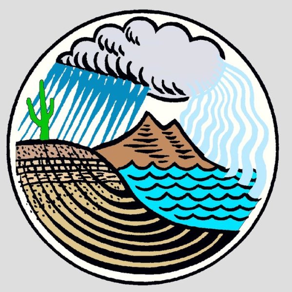 География рисунок