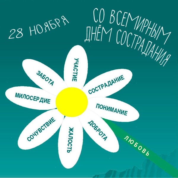 Презентация на тему Милосердие и сострадание