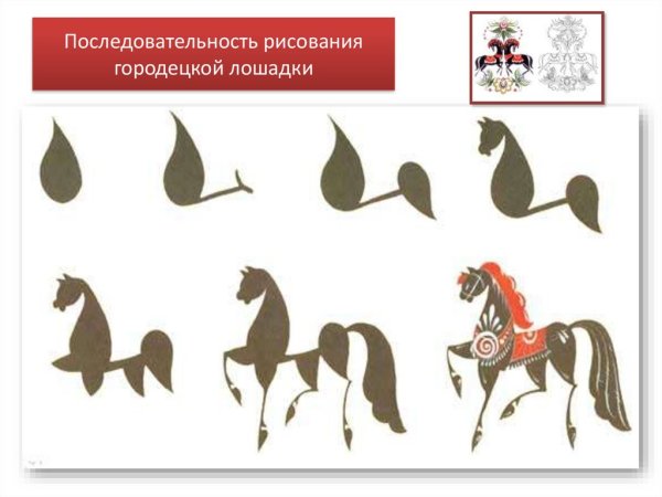 Городецкая роспись Городецкий конь