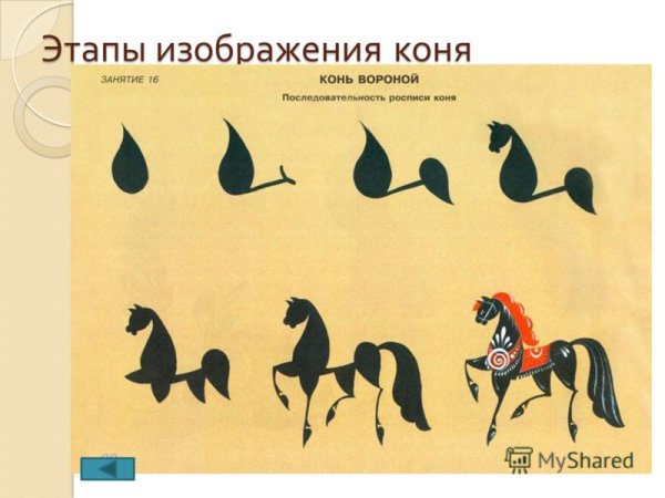 Городецкая роспись конь поэтапное рисование