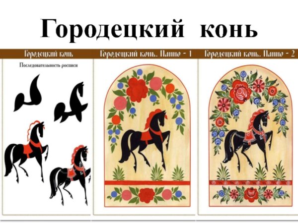 Городецкая роспись конь поэтапное рисование