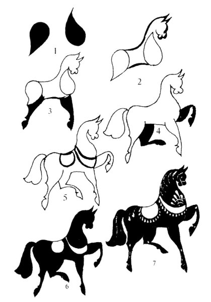 Городецкий конь последовательность росписи