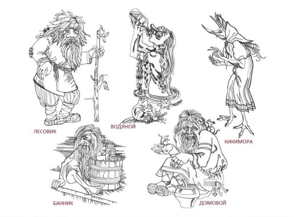 Кикимора Лядова