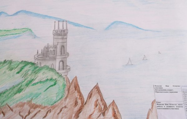 Алмазная мозаика Ласточкино гнездо