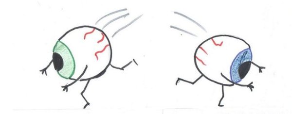 Фразеологизм глаза разбегаются