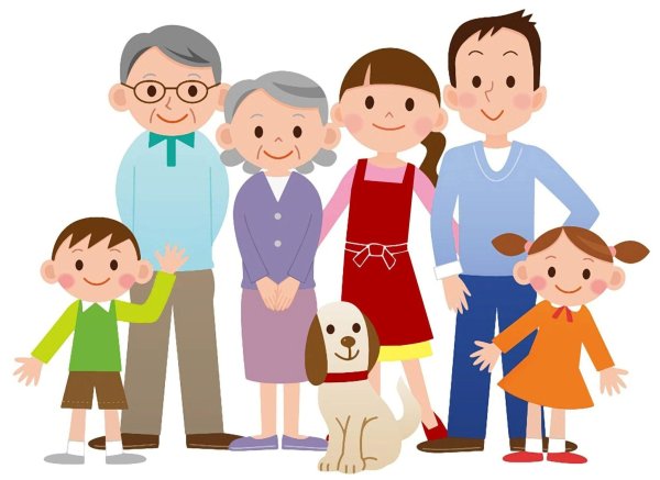 Изображение семьи