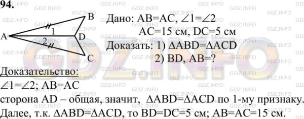 График зависимости равнодействующей всех сил