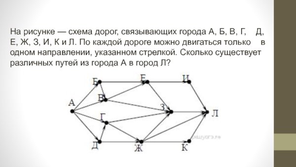 На рисунке 53 см с 31