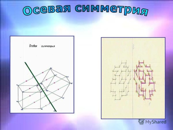 Зеркальная симметрия примеры из жизни