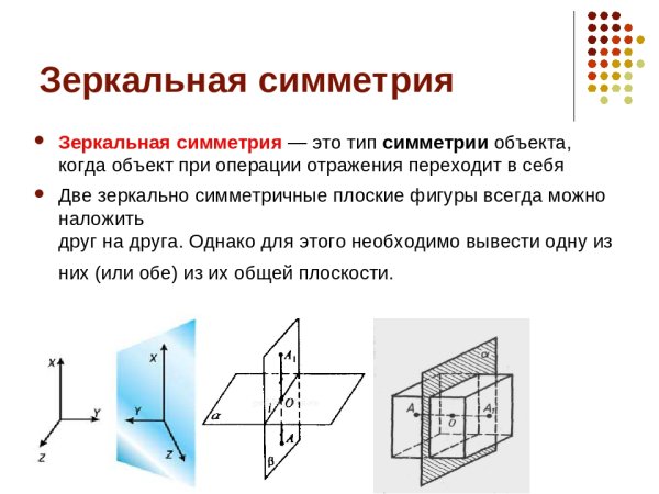 Зеркально симметричные фигуры