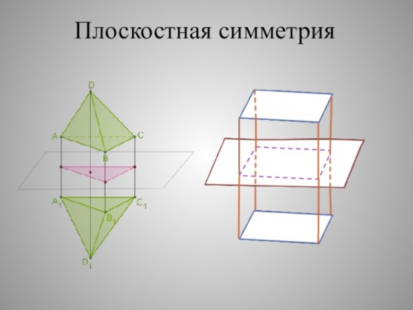 Зеркальная симметрия