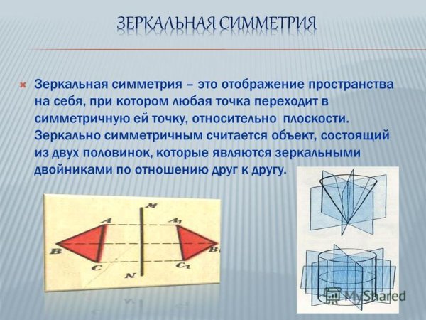 Симметричные рисунки карандашом