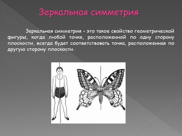 Симметричные рисунки