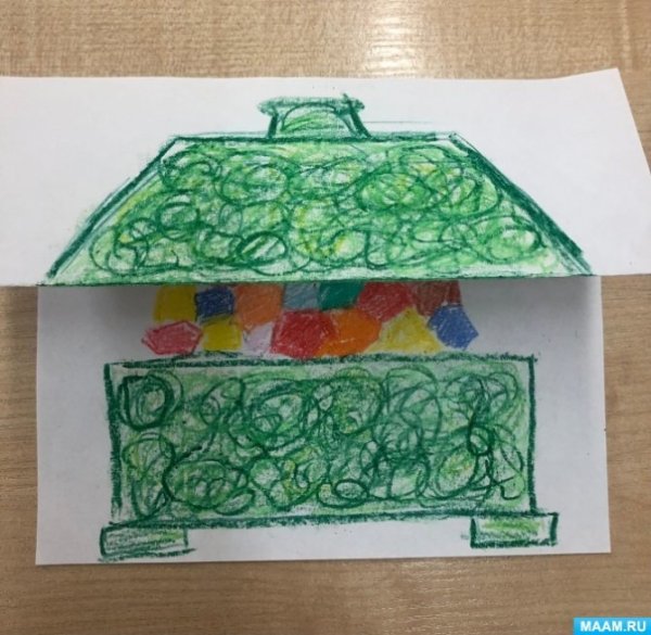 Малахитовая шкатулка хозяйка медной горы