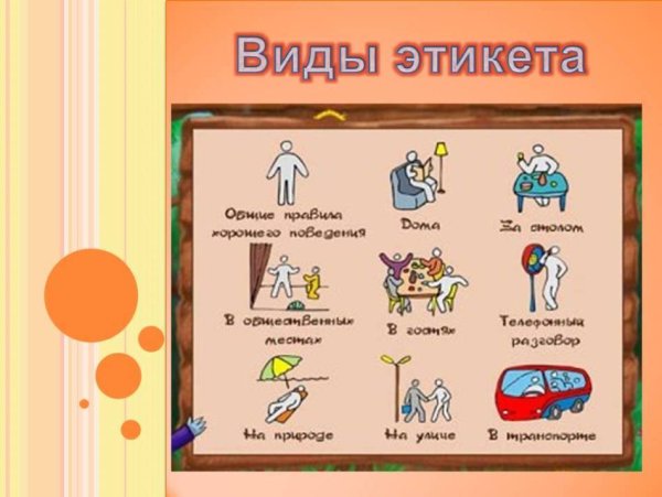 Виды этикета для детей