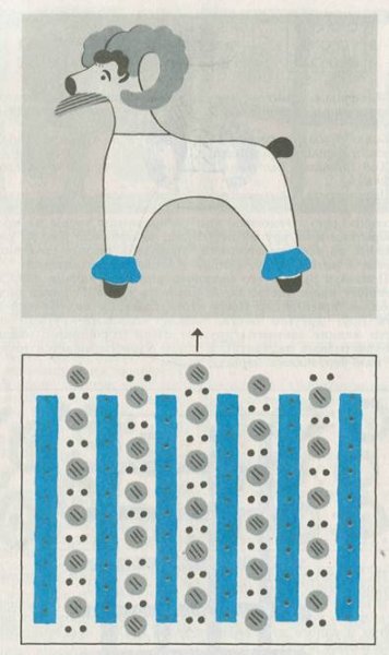 Рисование Дымковский козлик