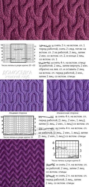 Вязка спицами объемный узор со схемой