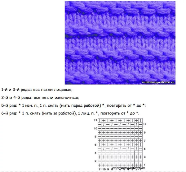 Горизонтальные узоры спицами