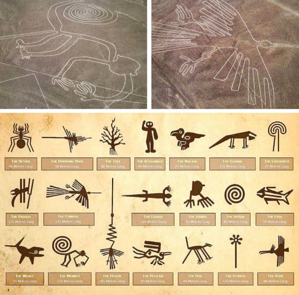 Геоглифы пустыни Наска