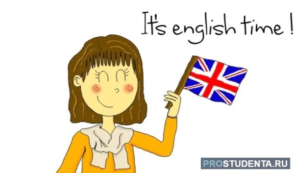 Урок английского языка