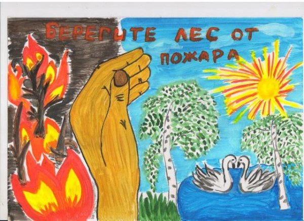 Осторожно огонь рисунки на конкурс