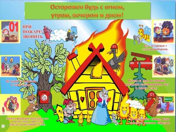 Рисунок на тему пожарная безопасность