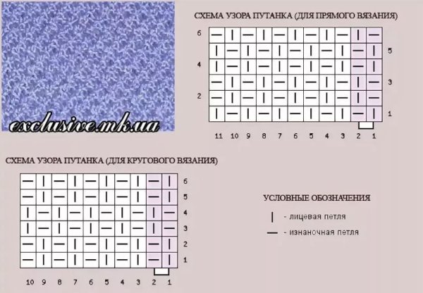 Вязание спицами узор рис схема и описание
