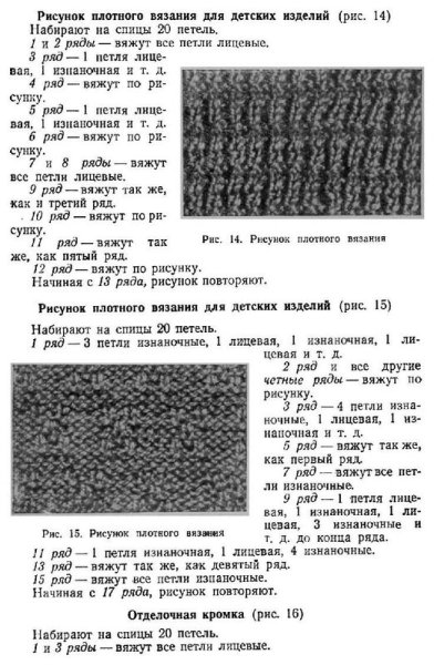 Схема вязания рисунка рис