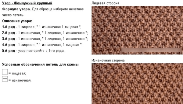 Жемчужный узор спицами схема на круговых спицах