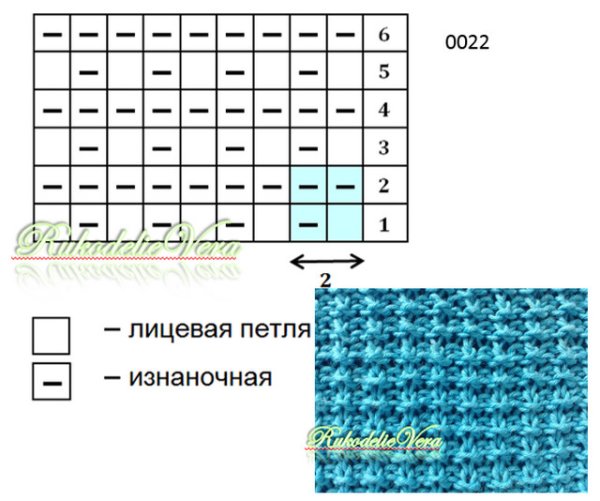 Вязка жемчужный узор спицами схема