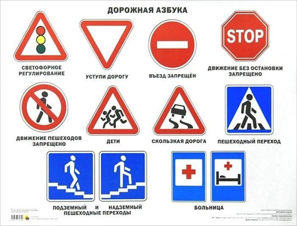 Дорожные знакдля детей
