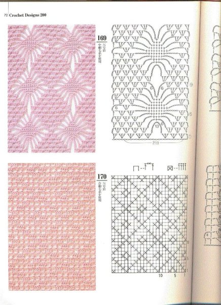 Ажурные рисунки крючком со схемами