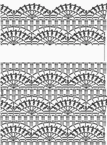 Схемы вязания крючком для начинающих самые простые
