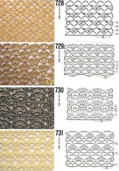 Схемы ажурного вязания крючком с описанием для начинающих