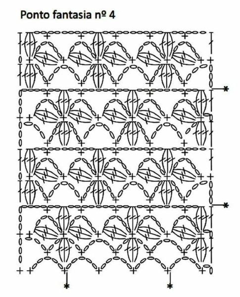 Вязание крючком схемы узоров